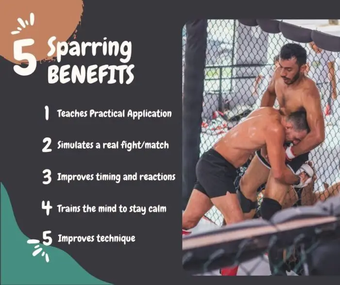 Graphic showing benefits of MMA sparring